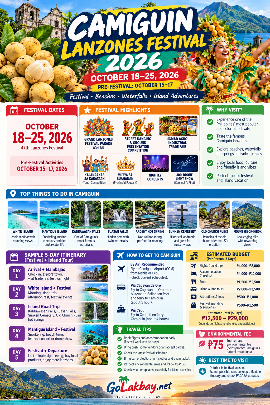 Lanzones Festival 2026 Camiguin Infographic